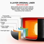12V 24V Electric Rice Cooker Portable 1L Water Food Heater Machine Lunch Box Warmer 2 Persons Cooking Machine for Home Car Truck - Image 3
