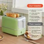 110V/220V Toaster 2 Slice Wide Slot with 7 Preset Temperature and Defrost Small Household Bread Maker Sandwich Maker Toaster - Image 5