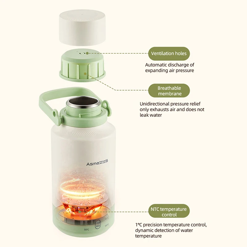 kf-Sc31b5b95afd64713944fb015d4b578e4r 1000ML Electric Kettle Portable Heating Cup Multifunction Boiled Water Pot Outdoors Teapot 4 gear Temperature Adjustable Kettles - Image 1